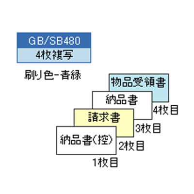 パナシア】 ヒサゴ GB480 納品書 請求・受領付 4P (200セット)